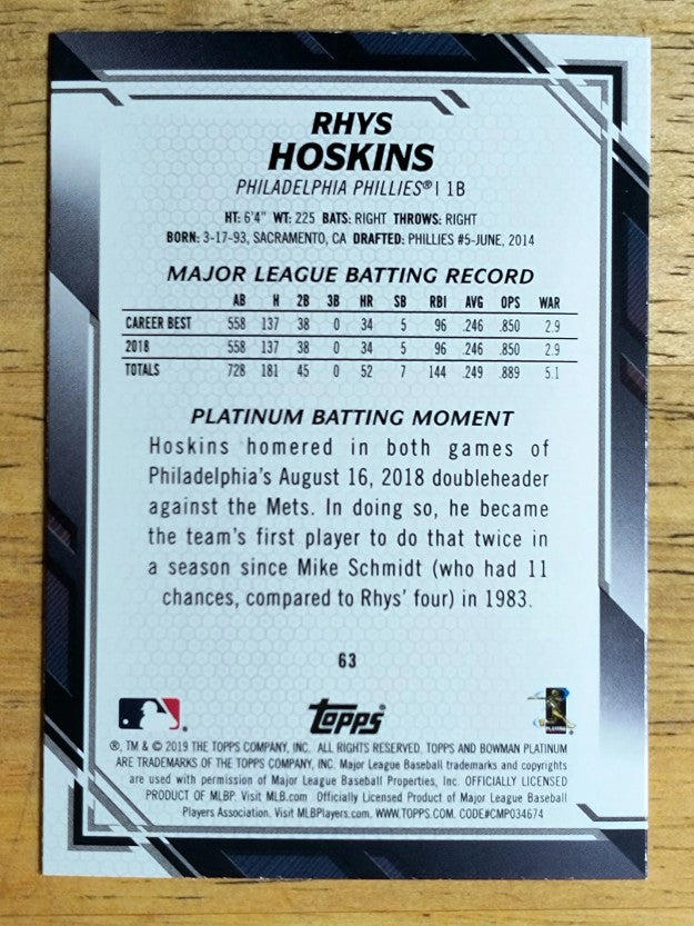 2019 Bowman Platinum #63 Rhys Hoskins