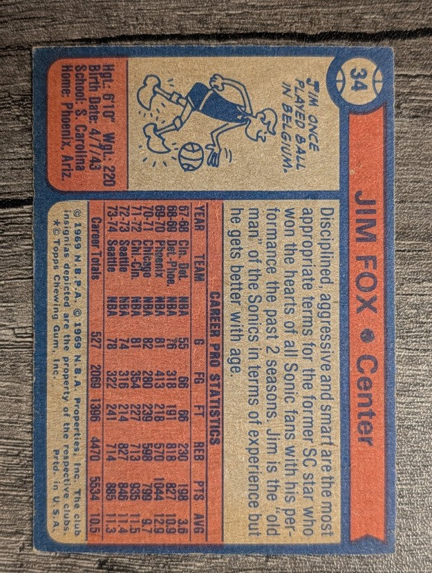 1974-75 Topps #34 Jim Fox (VG)