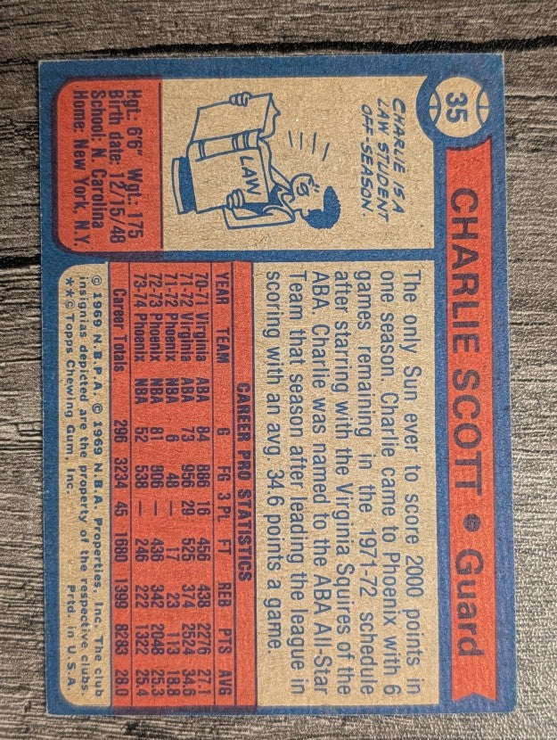 1974-75 Topps #35 Charlie Scott (EXMT)