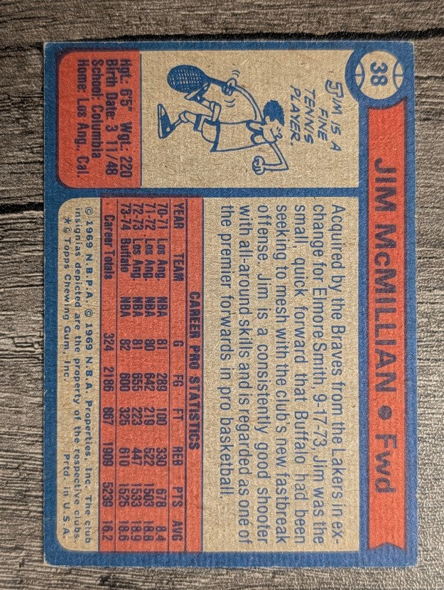 1974-75 Topps #38 Jim McMillian (EX)