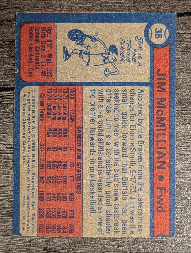1974-75 Topps #38 Jim McMillian (EX)