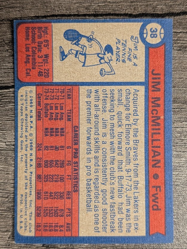 1974-75 Topps #38 Jim McMillian (EXMT)