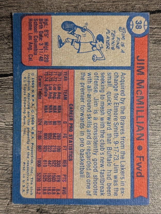 1974-75 Topps #38 Jim McMillian (EX)