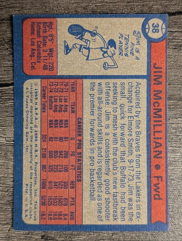 1974-75 Topps #38 Jim McMillian (EX)