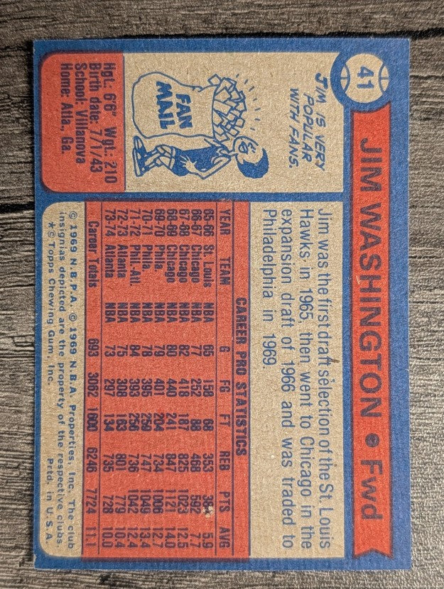 1974-75 Topps #41 Jim Washington (VG)