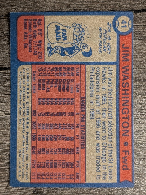 1974-75 Topps #41 Jim Washington (EXMT)