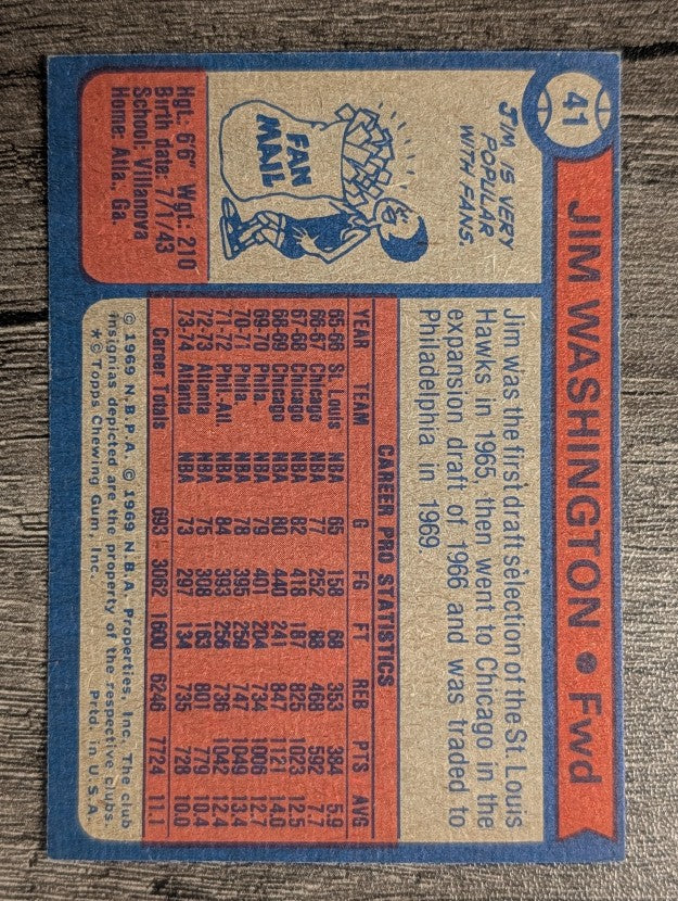 1974-75 Topps #41 Jim Washington (EXMT)