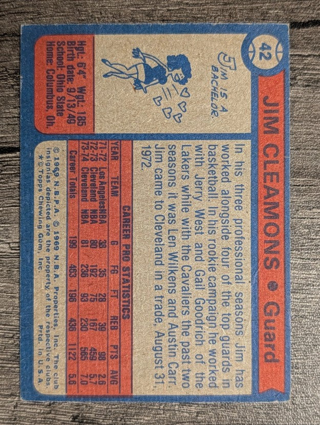1974-75 Topps #42 Jim Cleamons (VG)