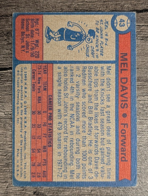 1974-75 Topps #43 Mel Davis (VG)