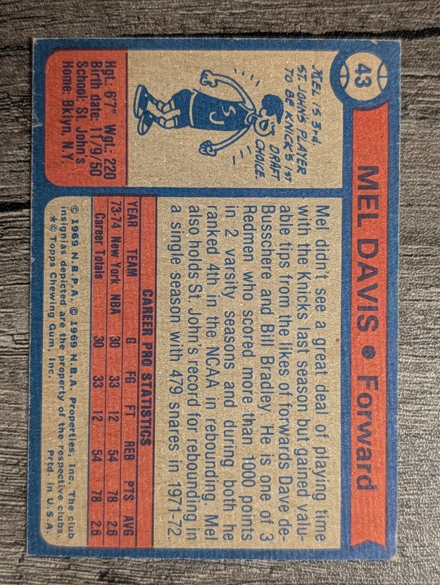 1974-75 Topps #43 Mel Davis (EXMT)