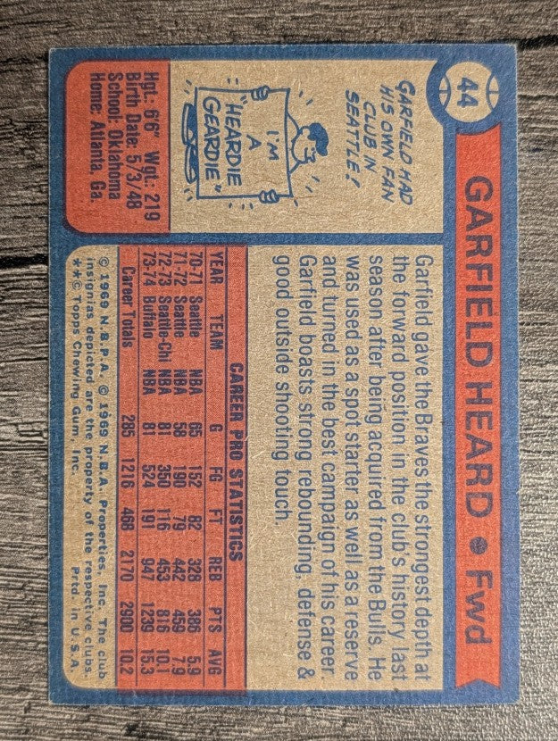 1974-75 Topps #44 Garfield Heard (EX)