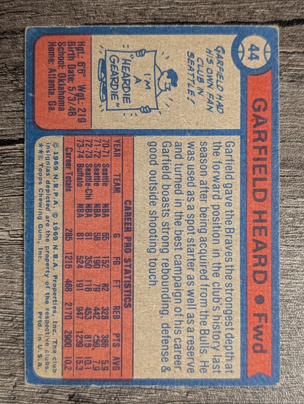 1974-75 Topps #44 Garfield Heard (VG)