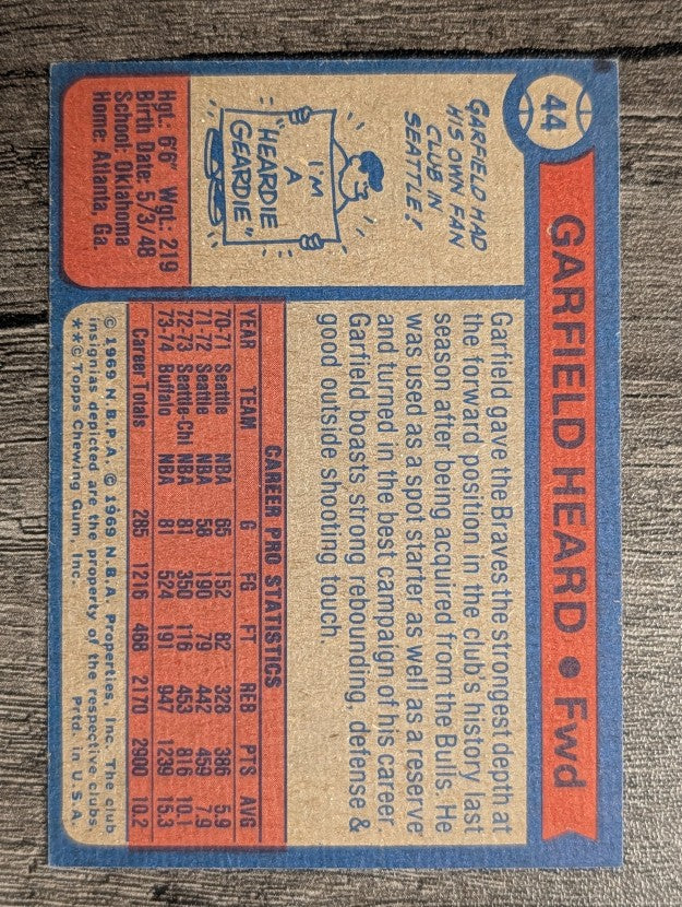 1974-75 Topps #44 Garfield Heard (EXMT)