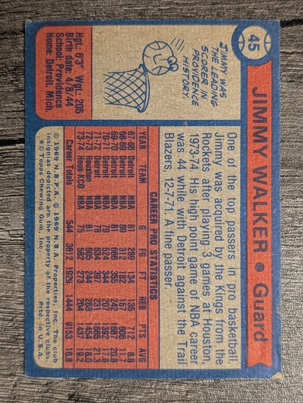 1974-75 Topps #45 Jimmy Walker (VG)