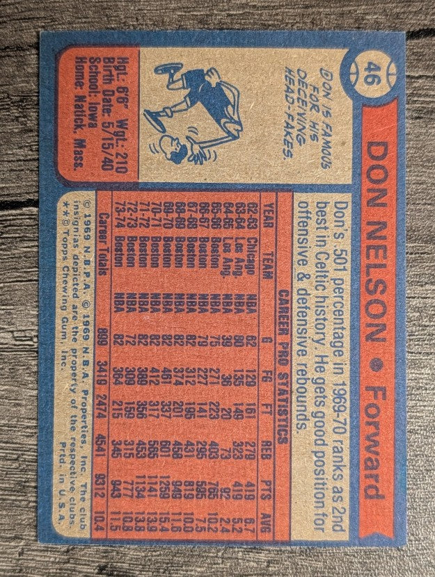 1974-75 Topps #46 Don Nelson (EXMT)