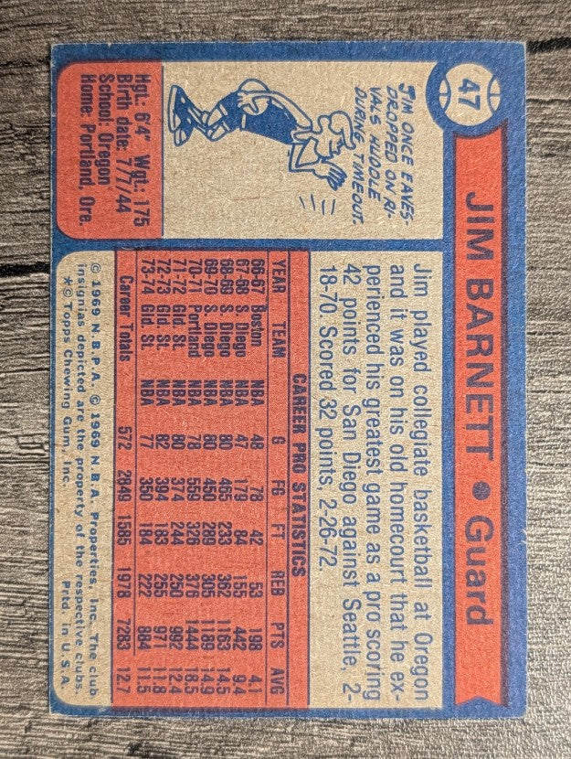 1974-75 Topps #47 Jim Barnett (EX)