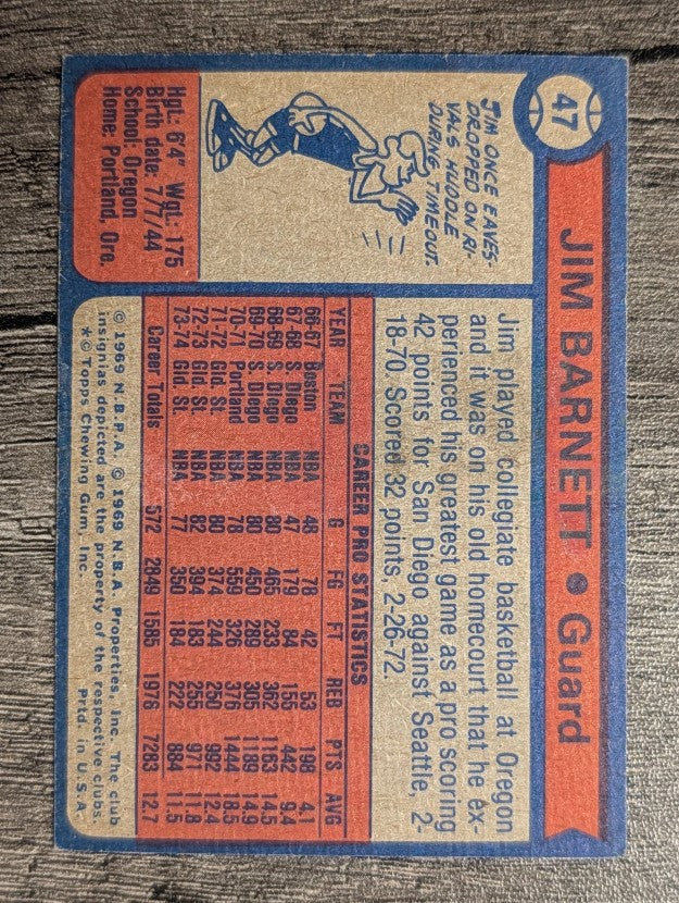 1974-75 Topps #47 Jim Barnett (VGEX)