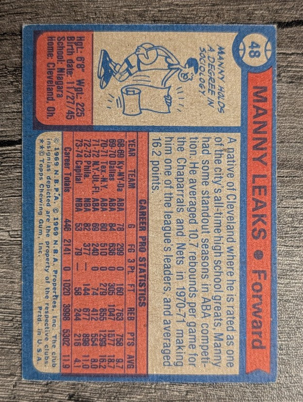 1974-75 Topps #48 Manny Leaks (EX)