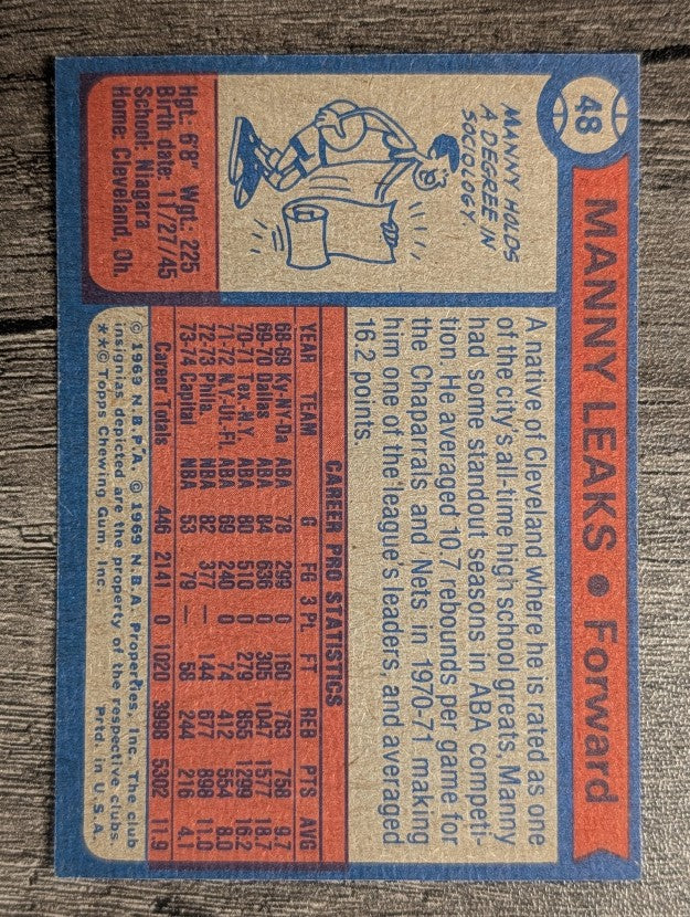 1974-75 Topps #48 Manny Leaks (NM)