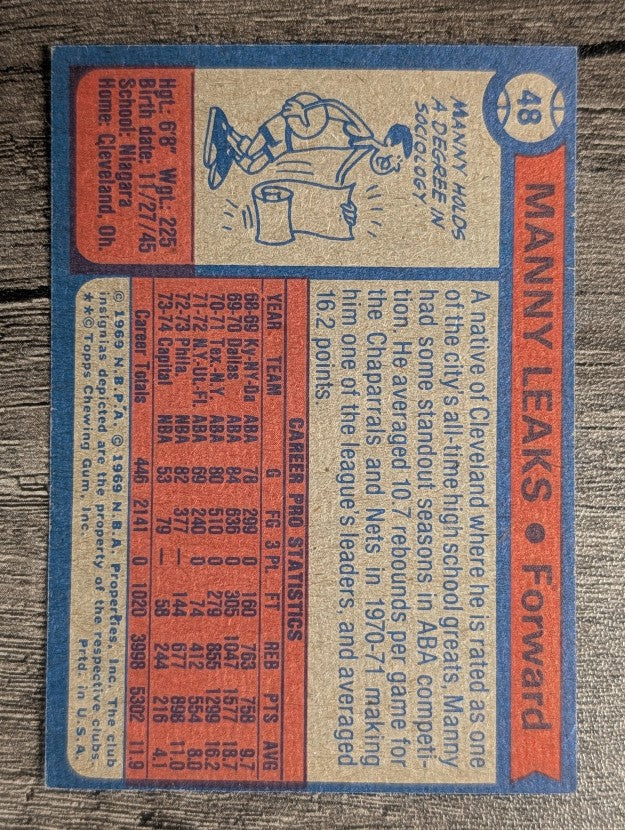 1974-75 Topps #48 Manny Leaks (EXMT)