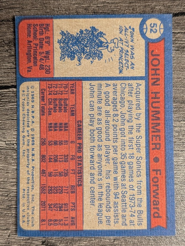 1974-75 Topps #52 John Hummer (EX)