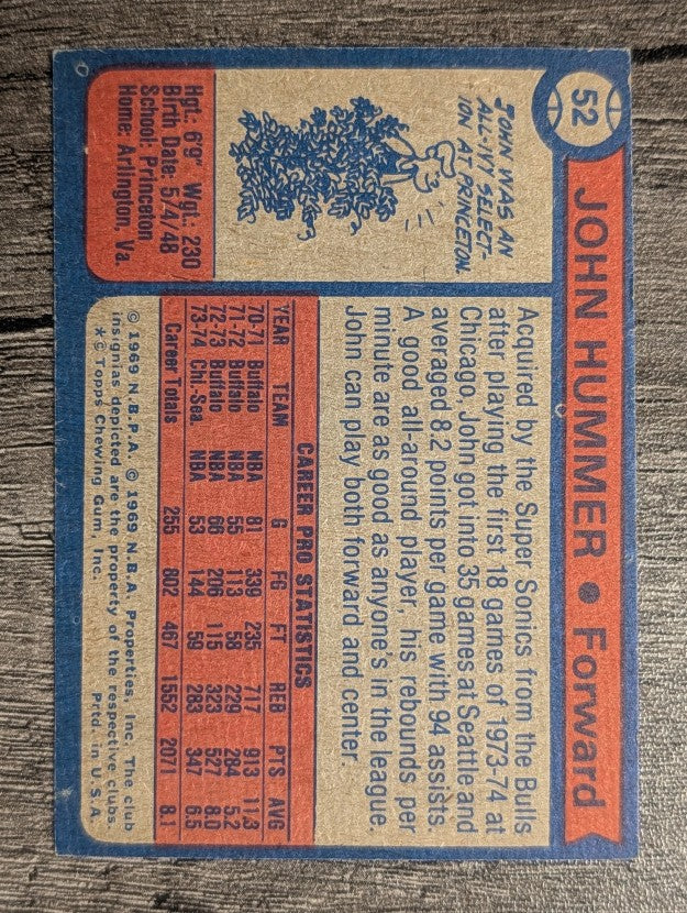 1974-75 Topps #52 John Hummer (VGEX)