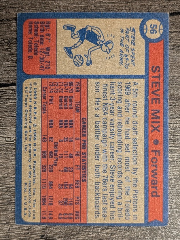 1974-75 Topps #56 Steve Mix RC (VGEX)