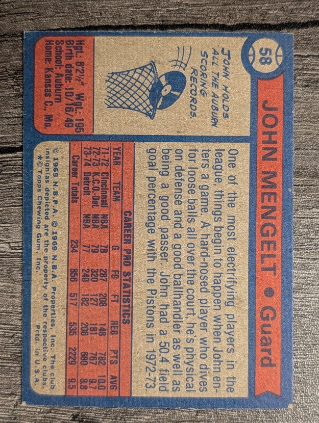 1974-75 Topps #58 John Mengelt (EX)
