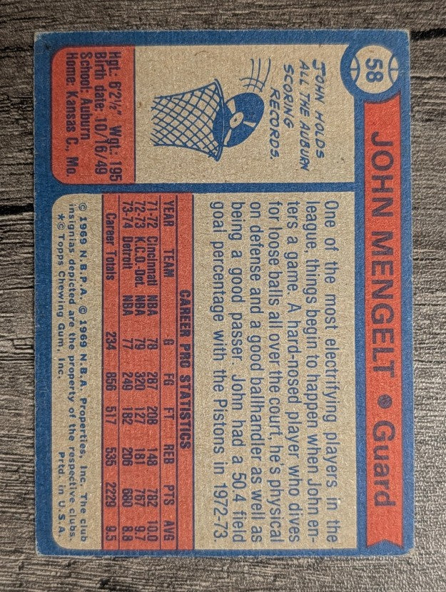 1974-75 Topps #58 John Mengelt (VGEX)