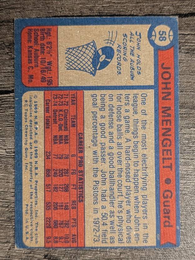 1974-75 Topps #58 John Mengelt (EX)