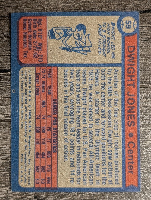 1974-75 Topps #59 Dwight Jones RC (EXMT)
