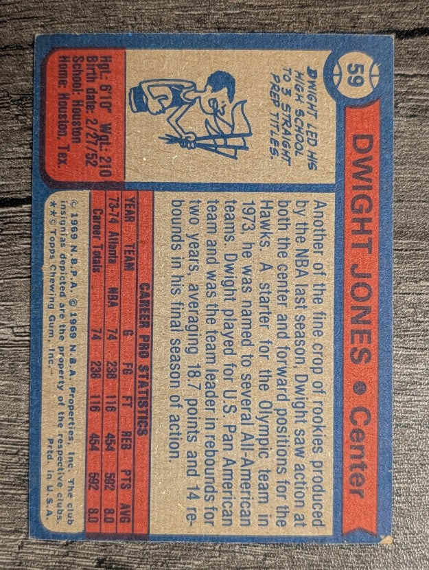 1974-75 Topps #59 Dwight Jones RC (VGEX)