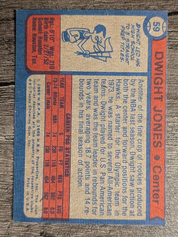 1974-75 Topps #59 Dwight Jones RC (EX)