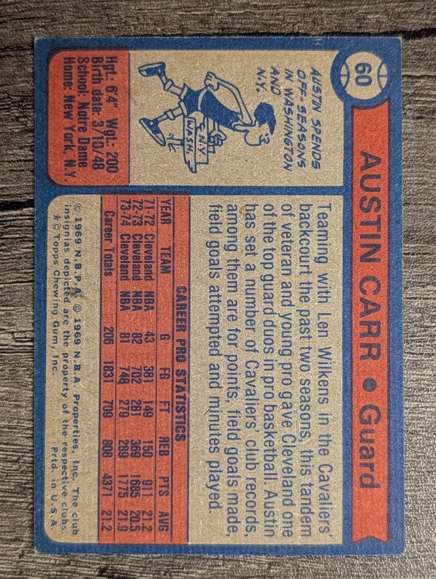1974-75 Topps #60 Austin Carr (EXMT)