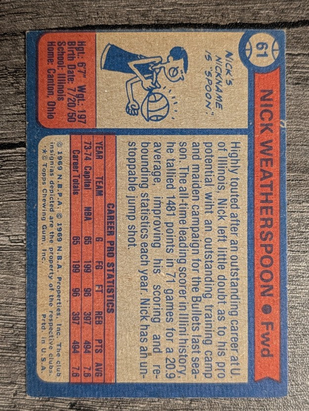 1974-75 Topps #61 Nick Weatherspoon RC (EXMT)