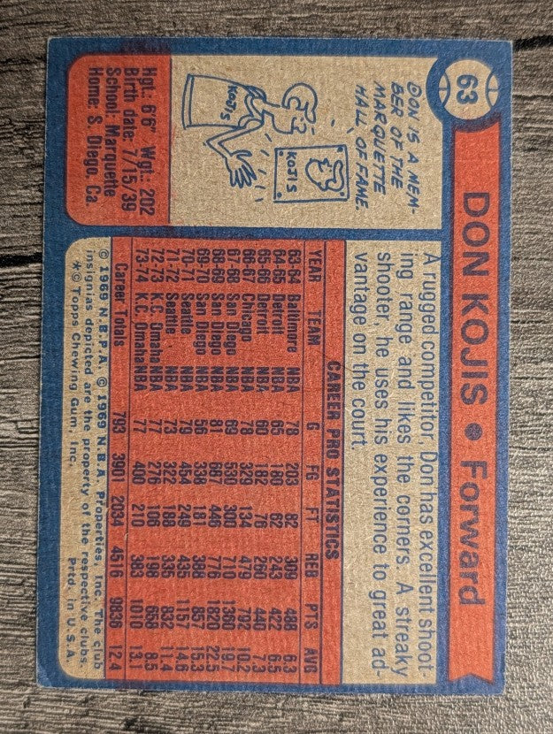 1974-75 Topps #63 Don Kojis (VGEX)