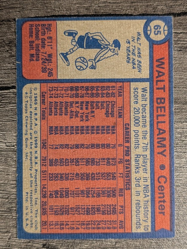 1974-75 Topps #65 Walt Bellamy (NMMT)