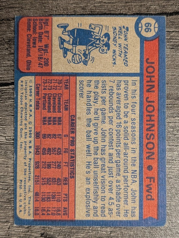 1974-75 Topps #66 John Johnson (VGEX)