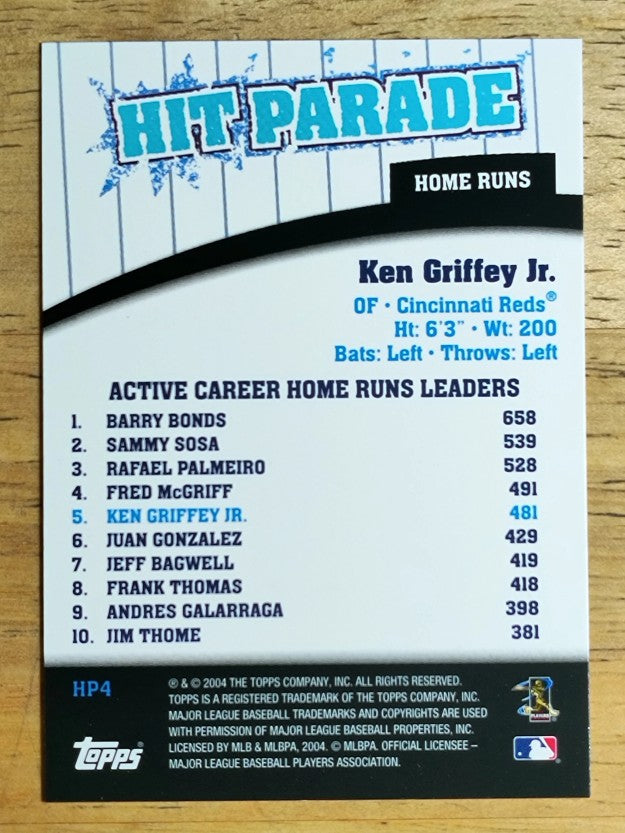 2004 Topps Hit Parade #HP4 Ken Griffey Jr. HR