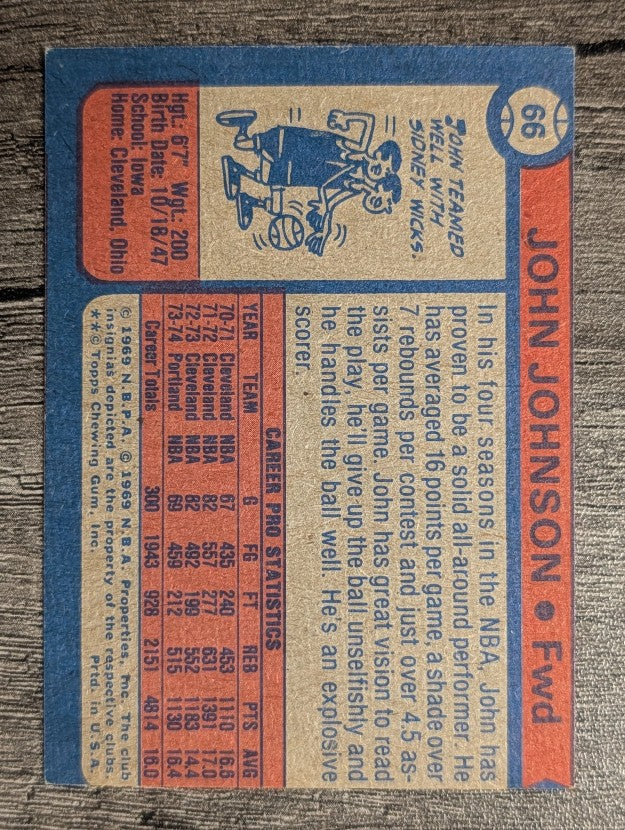 1974-75 Topps #66 John Johnson (VGEX)