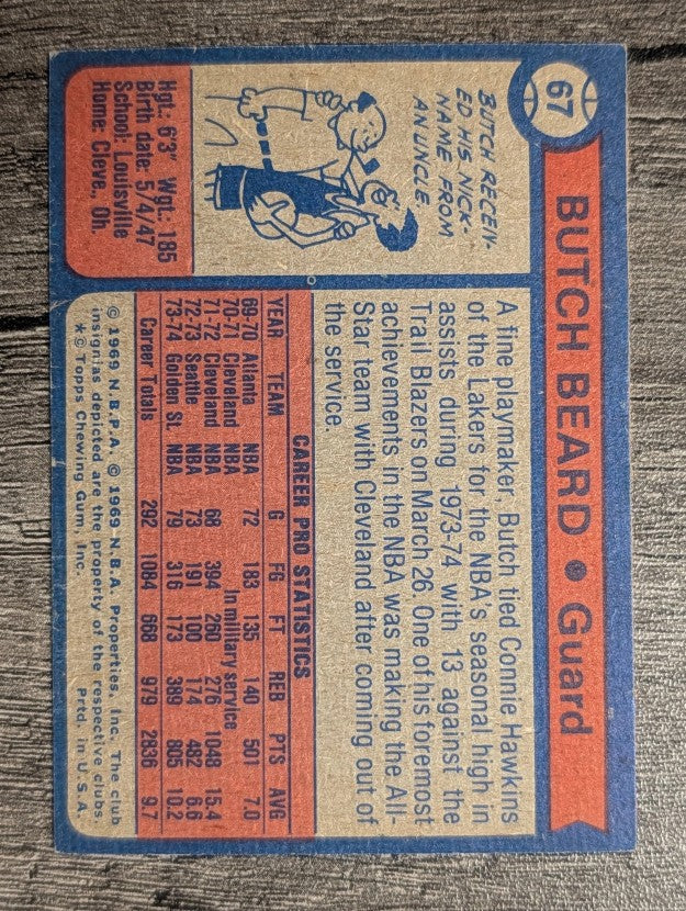 1974-75 Topps #67 Butch Beard (EXMT)