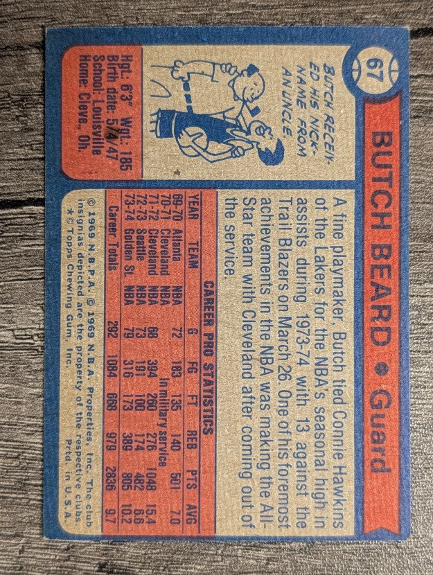 1974-75 Topps #67 Butch Beard (EXMT)