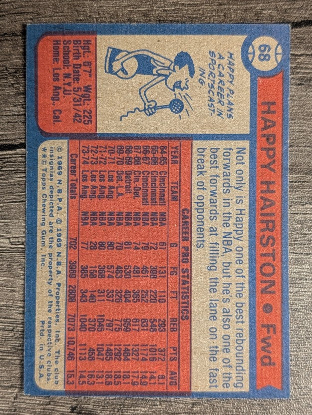 1974-75 Topps #68 Happy Hairston (EX)