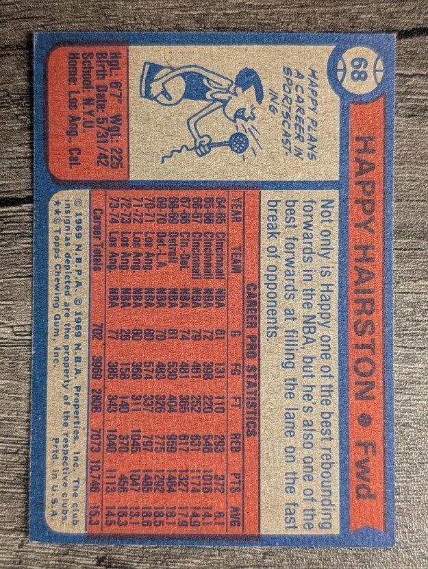 1974-75 Topps #68 Happy Hairston (EXMT)
