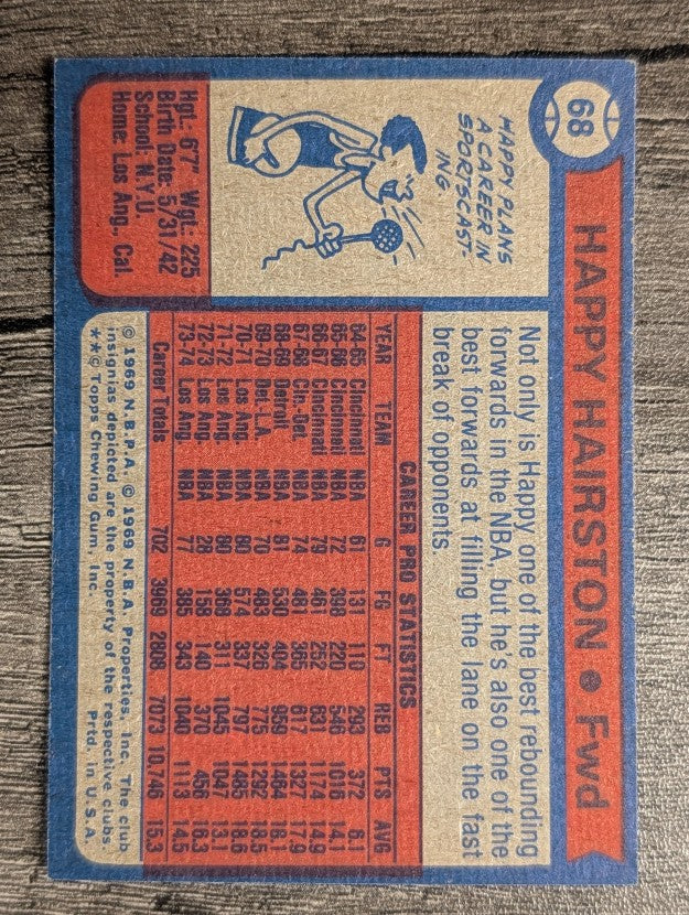 1974-75 Topps #68 Happy Hairston (EXMT)