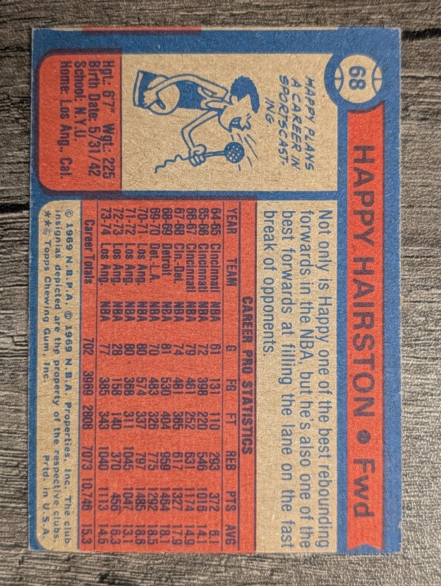 1974-75 Topps #68 Happy Hairston (VGEX)