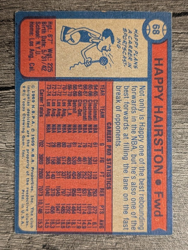 1974-75 Topps #68 Happy Hairston (EX)