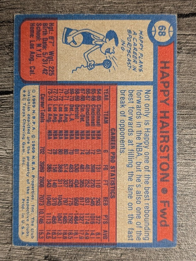 1974-75 Topps #68 Happy Hairston (EX)