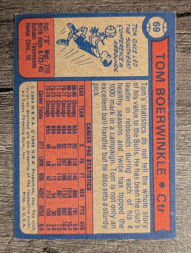 1974-75 Topps #69 Tom Boerwinkle (VGEX)