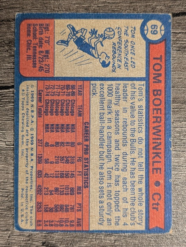 1974-75 Topps #69 Tom Boerwinkle (EX)
